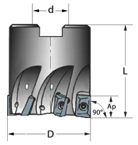 Walzenstirnfräser ADKT 90 Grad