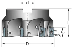 Walzenstirnfräser ADKT 90 Grad