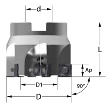 Walzenstirnfräser ADKT 90 Grad
